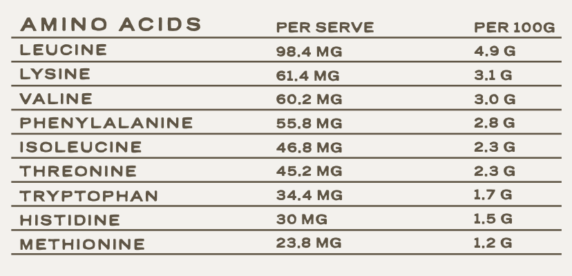 Beef Liver Powder x 3