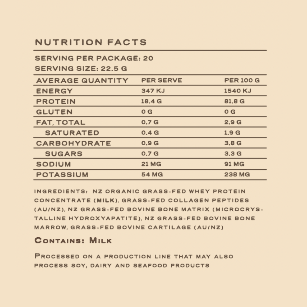 3x Foundational Protein